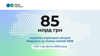 Місцеві бюджети: цьогорічні надходження зросли на 13,9 % порівняно з січнем &ndash; лютим 2025 року
